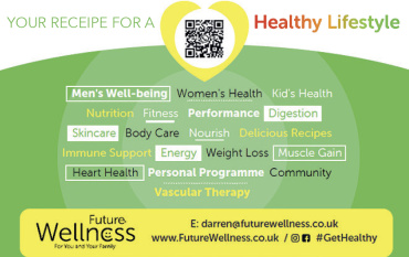 Future Wellness Ltd